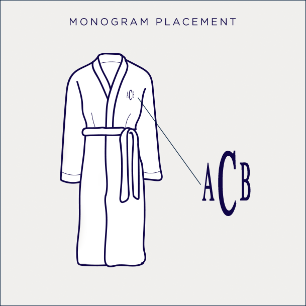 Monogram Placement
