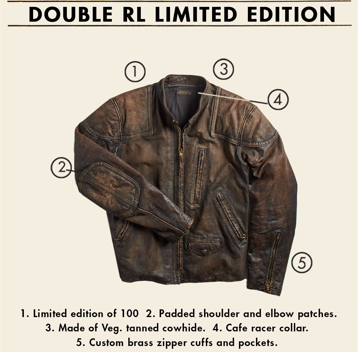 Double RL Men's Clothes & Accessories Ralph Lauren